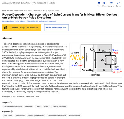 Power-Dependent Characteristics of Spin Current Transfer in Metal Bilayer Devices under High-Power Pulse Excitation